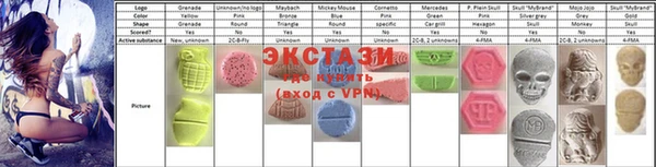эйфоретик Киреевск